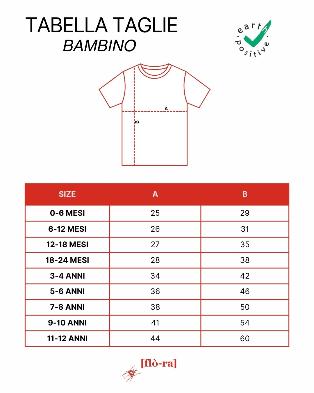 Set mamma figlio/a