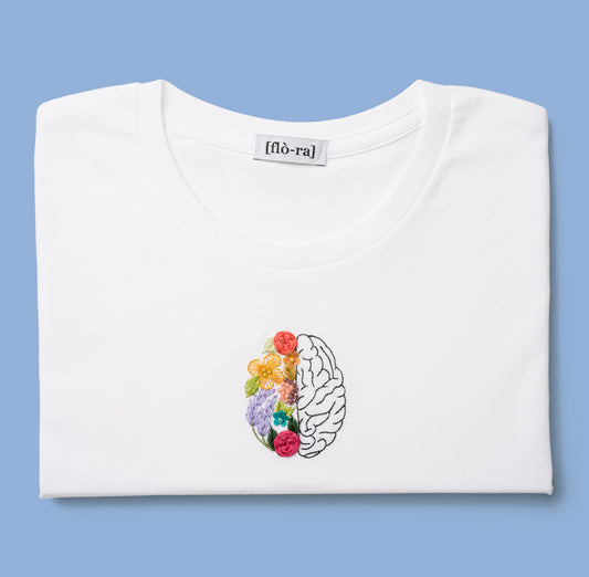 Set Essenziale: Brainbow+ Fiammetta (candela natalizia)